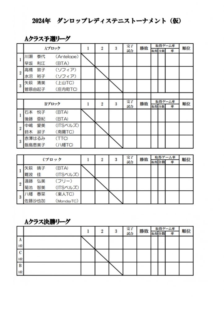 2024ダンロップAクラス仮ドロー_page-0001 (1)