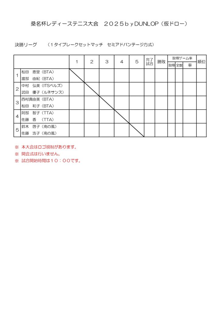 桑名杯ドロー２０２５-1_page-0001
