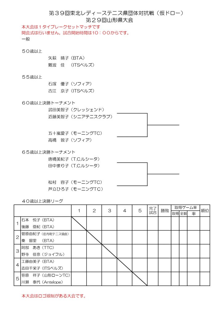 ２０２５東北レディーステニスドロー-1_page-0001