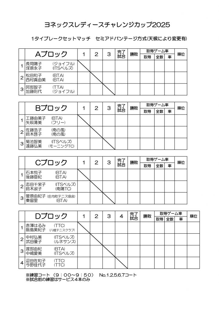 ヨネチャレ2025ドロー表_page-0001