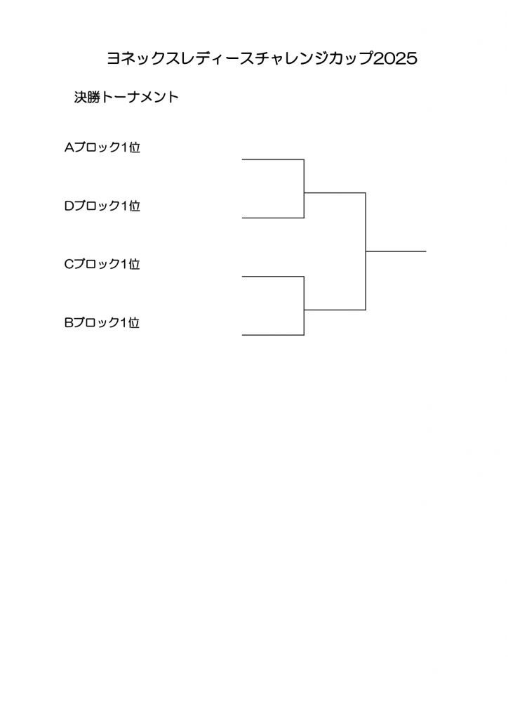 ヨネチャレ2025ドロー表決勝トーナメント_page-0001