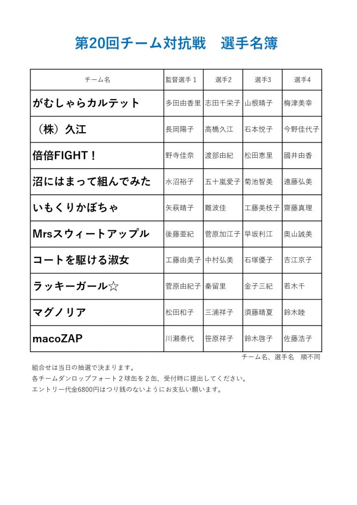 2025チーム戦選手名簿_page-0001