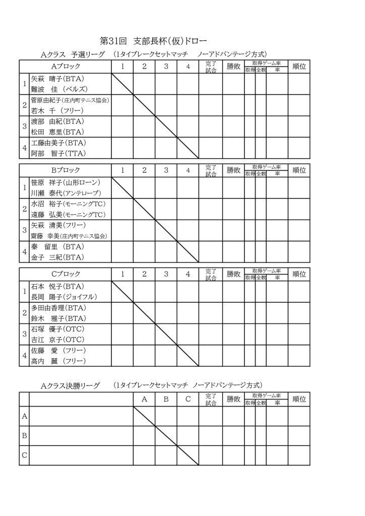 2025年第31回支部長杯ドロー-1-2-1_page-0001