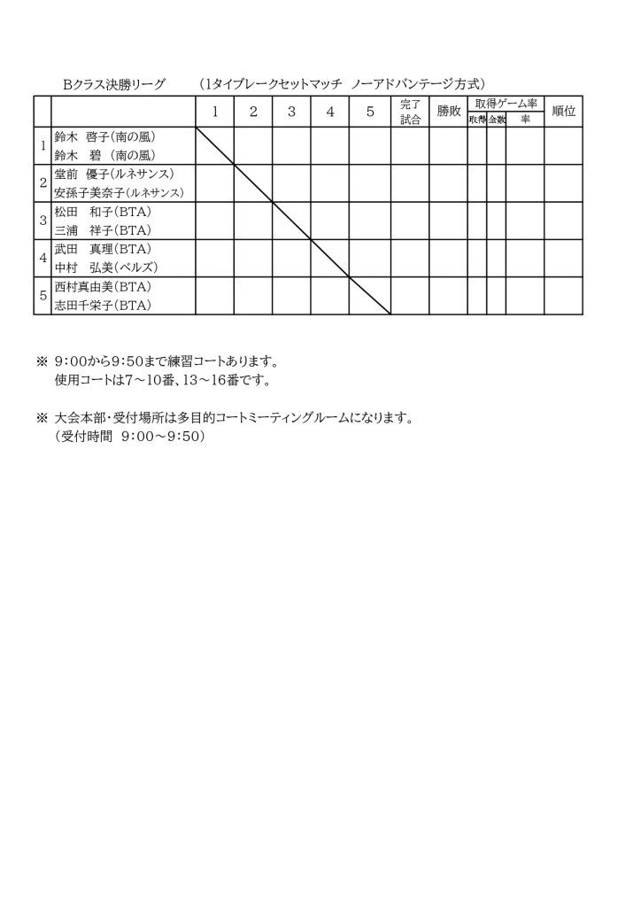 2025年第31回支部長杯ドロー-1-2-2_page-0001